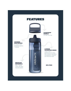 Botella filtrante LifeStraw Go 650 ml Azul BPA libre 2