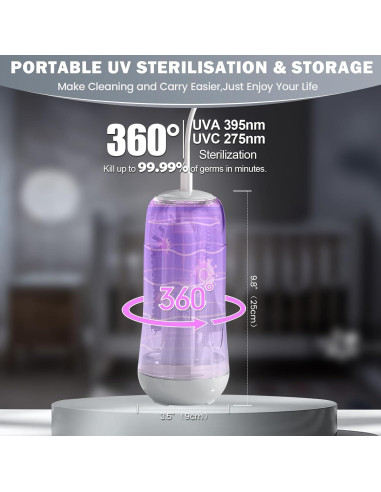 Juego de Cepillos Eléctricos para Biberones IvyWind Gris