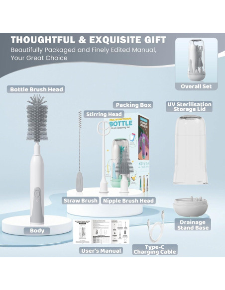 Juego de Cepillos Eléctricos para Biberones IvyWind Gris