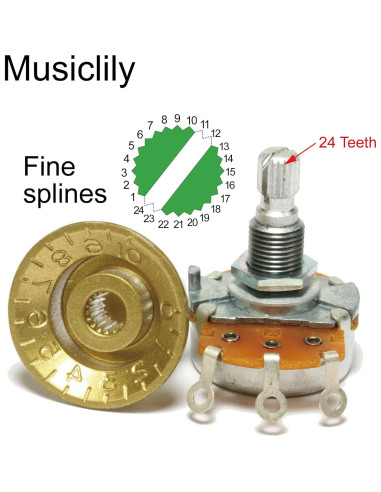 Potenciómetros CTS 450 A250K Eje Corto 10% para Guitarra Eléctrica (Juego de 10)