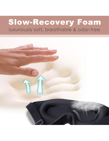 Máscara de Sueño 3D Ringolemona Negra - Espuma de Memoria Ajustable