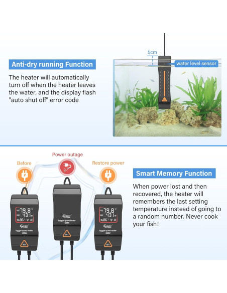 Calentador de Acuario Hygger 300W para 190-300 Litros
