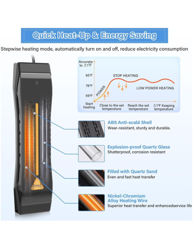 Calentador de Acuario Hygger 300W para 190-300 Litros