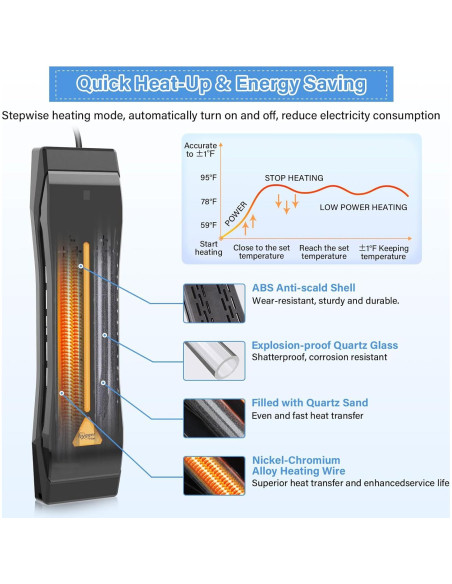 Calentador de Acuario Hygger 300W para 190-300 Litros