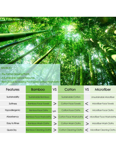 Toallas de cara reutilizables Jeffsun 33x33 cm 6 paquetes gris