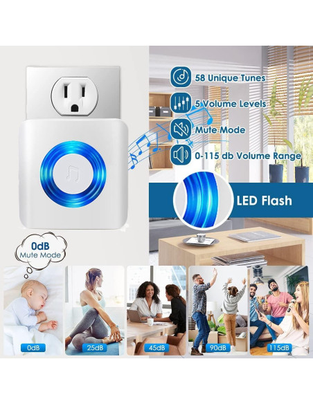 Alarmas Inalámbricas de Puerta YisTech - 3 Sensores 2 Receptores