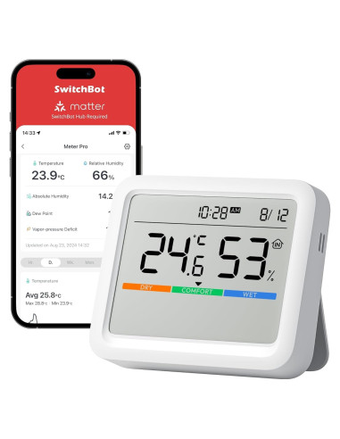 Higrómetro y Termómetro Digital SwitchBot Meter Pro - Control App Bluetooth