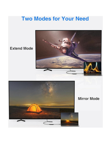 Adaptador USB C a HDMI 4K ABIWAZY con 100W PD y USB 3.0