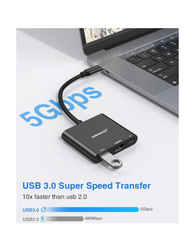 Adaptador USB C a HDMI 4K ABIWAZY con 100W PD y USB 3.0