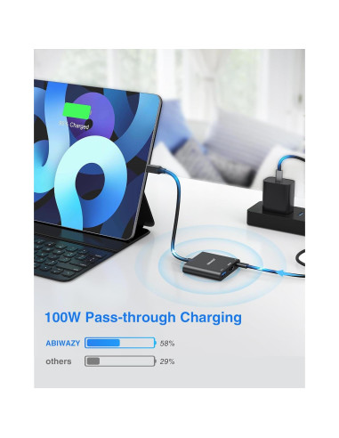 Adaptador USB C a HDMI 4K ABIWAZY con 100W PD y USB 3.0