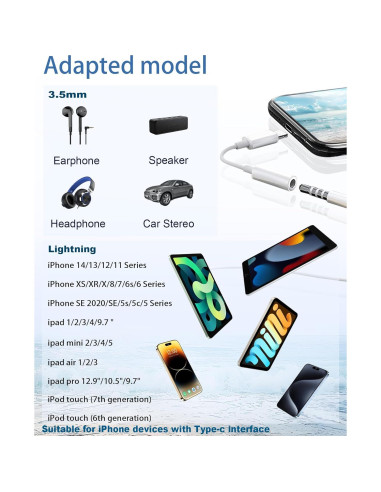 Adaptador Lightning a 3.5mm Fonestuff 2 Pack para iPhone