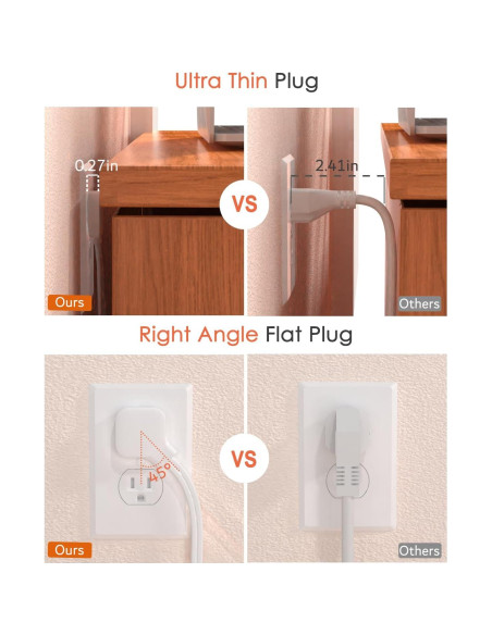 Regleta de 2 Clavijas a 3 Clavijas WRXDMC 8 Salidas AC 4 USB