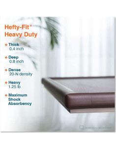 Protector de Esquinas Roving Cove 15 pies Espuma Caucho NBR 2