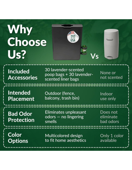 Receptor de Excremento de Mascota PawCan Negro con Tapa