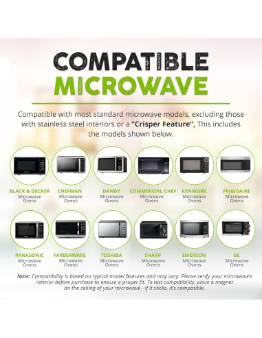 Cubierta Antisalpicaduras Magnética Onyx 30.5cm - Paquete de 2