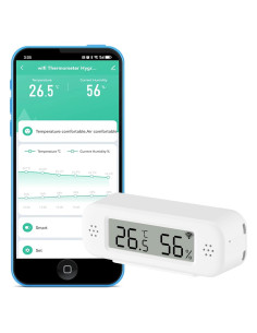 Termómetro e Higrómetro WiFi SENCKIT ZN-MT12, Sensor Inteligente