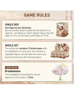 Figuras POP MART DIMOO Historias en la Taza - 12 Pcs Sorpresa 2