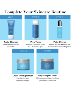 Kit de Cuidado de la Piel AM AROMANTRA 5 en 1 Niacinamida Vitamina C 2