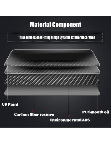 Cubiertas de Manijas de Puerta KEEGTBOX para Nissan 2020-2022