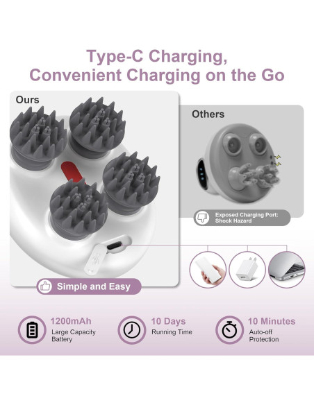 Masajeador de cuero cabelludo eléctrico AIBOKEE IPX7 recargable Masajeador de cuero cabelludo eléctrico AIBOKEE IPX7 recargable