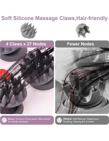 Masajeador de cuero cabelludo eléctrico AIBOKEE IPX7 recargable