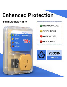 Protector de Sobretensión BSEED 120V Ajustable 1800W 1 Enchufe 2