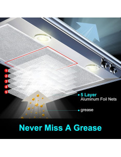 Filtro de grasa para campana extractora BOTNA MF-05, 2 unidades 2