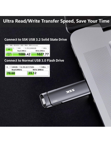 SSK 256GB SSD USB C Doble Rápido 1000MB/s - SD301 PRO