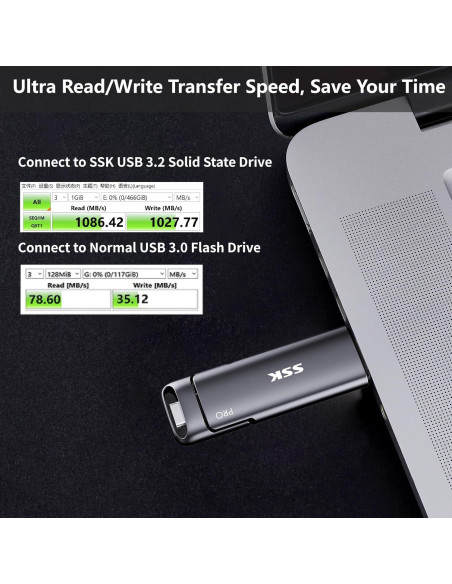 SSK 256GB SSD USB C Doble Rápido 1000MB/s - SD301 PRO