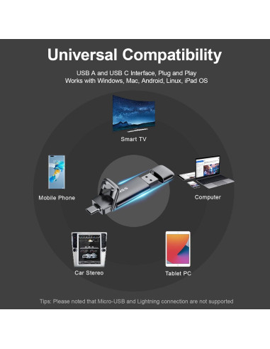 SSK 256GB SSD USB C Doble Rápido 1000MB/s - SD301 PRO