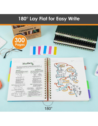 Cuaderno de espiral LABUK tapa dura 300 páginas rosa B5