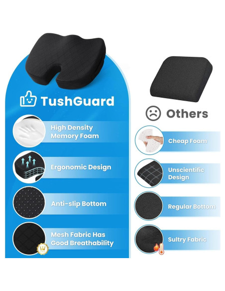 Cojín TushGuard Espuma Viscoelástica para Espalda y Coccix