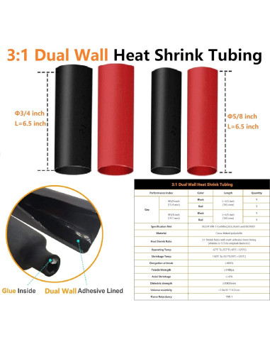 Kit de terminales de cobre SVAAR 20 piezas 1/0 y 2/0 AWG