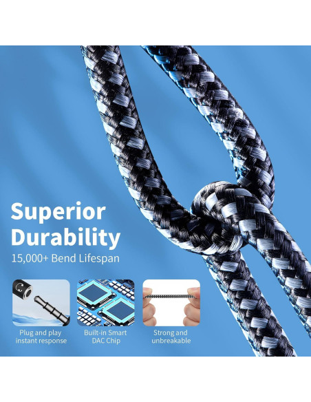 Adaptador de carga rápida 3.5mm USB C y Lightning - Caojunzhen Adaptador de carga rápida 3.5mm USB C y Lightning - Caojunzhen