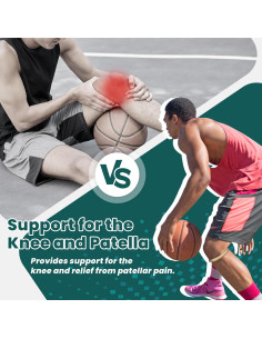 Banda de Rodilla Aolabela 2PCS para Tendón Patelar Alivio Dolor 2