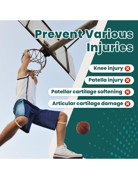 Banda de Rodilla Aolabela 2PCS para Tendón Patelar Alivio Dolor