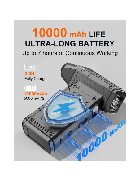 Soplador de Aire Comprimido VOGMA V9s 200000 RPM Recargable