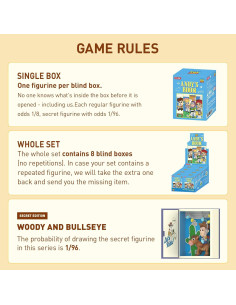 Figuras Coleccionables POP MART Habitaciones de Andy - Caja Sorpresa 2