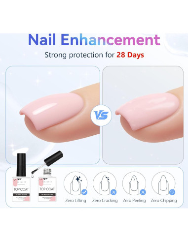 Esmalte de Uñas en Gel Top Coat Makartt - 2 PCS 10ML Brillo