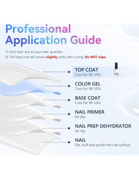 Esmalte de Uñas en Gel Top Coat Makartt - 2 PCS 10ML Brillo