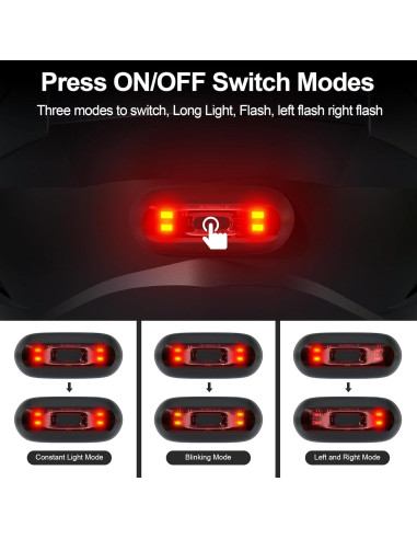 Luz LED para Casco JAGASOL JS-TKWD-4 Impermeable