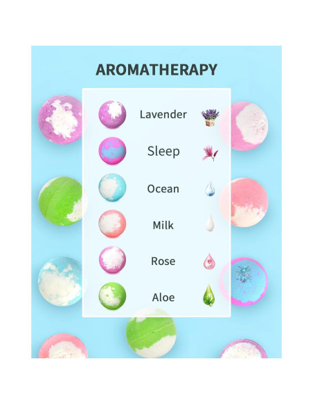 Set de 6 Bombas de Baño Iluminadas SHARLOVY 120g Aromas Naturales Set de 6 Bombas de Baño Iluminadas SHARLOVY 120g Aromas Naturales