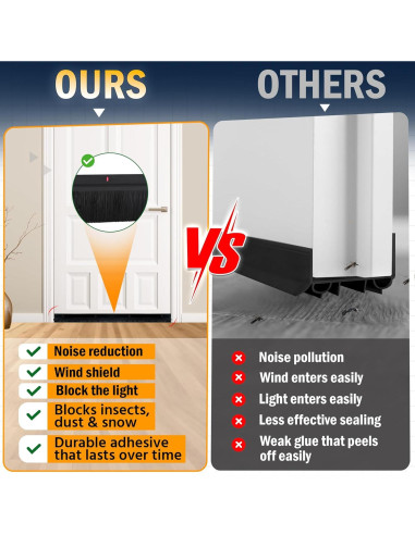 Paquete de 2 Barreras para Puertas COZYNIX - Aislamiento de Aire y Ruido
