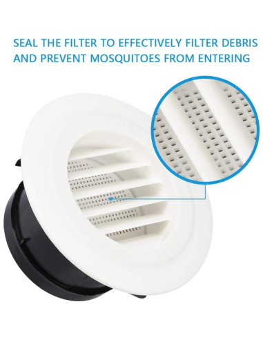 Rejilla de Ventilación Redonda FOCCTS 6.78 cm ABS Blanca 2Pack