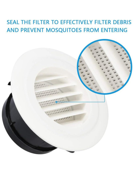 Rejilla de Ventilación Redonda FOCCTS 6.78 cm ABS Blanca 2Pack