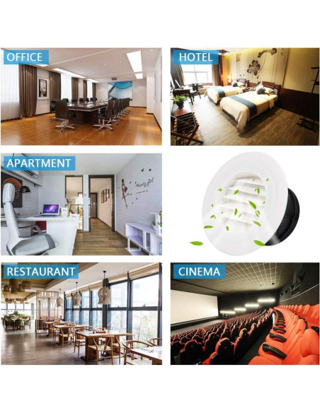 Rejilla de Ventilación Redonda FOCCTS 6.78 cm ABS Blanca 2Pack