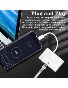 Adaptador Lightning a RJ45 Ethernet RICHUPON 3 en 1 USB 2