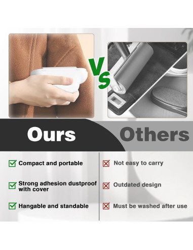 Paquete de 2 Rodillos Quitapelusas Quxddy con 6 Recargas