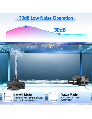Bomba de Agua Ajustable Hygger 28W 800GPH para Acuario