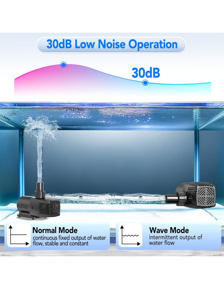 Bomba de Agua Ajustable Hygger 28W 800GPH para Acuario